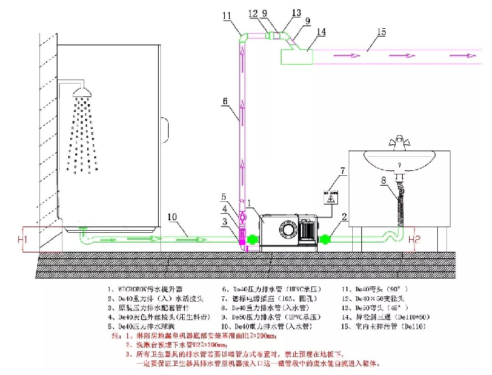 衛生間污水提升器工作原理